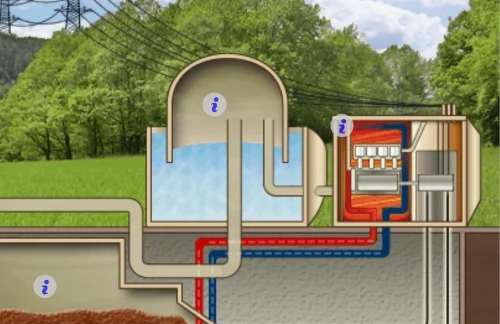 Online-Animation: So funktioniert eine Biogasanlage Grafik: SWR/Planet Schule