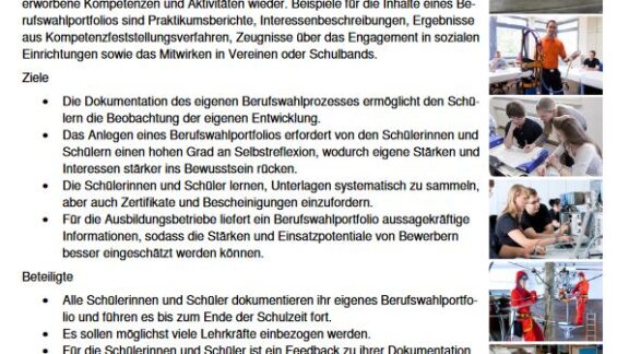 Arbeitsblatt: Berufswahlportfolio Berufswahlportfolio