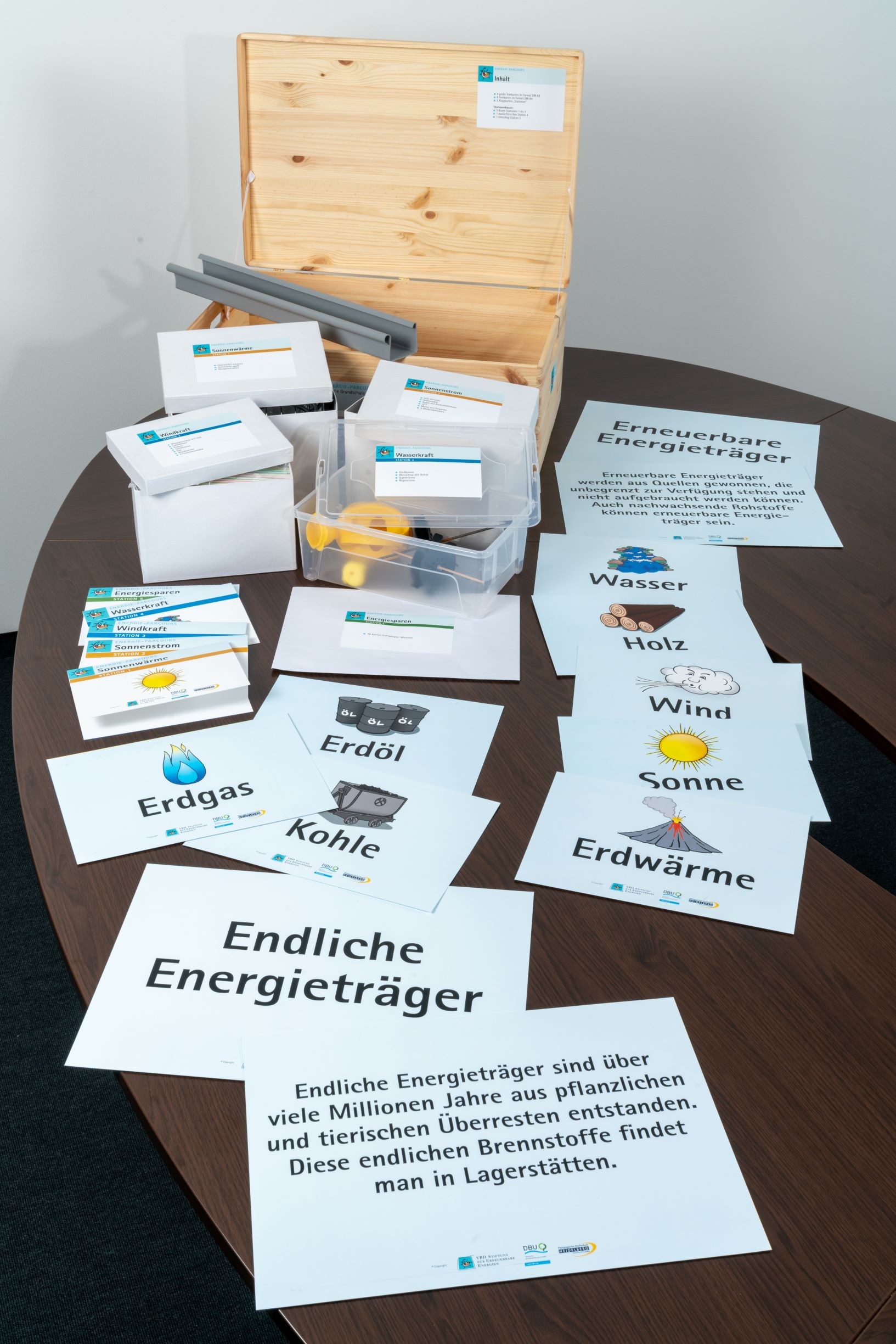 Lernkarten zum Thema Energie.