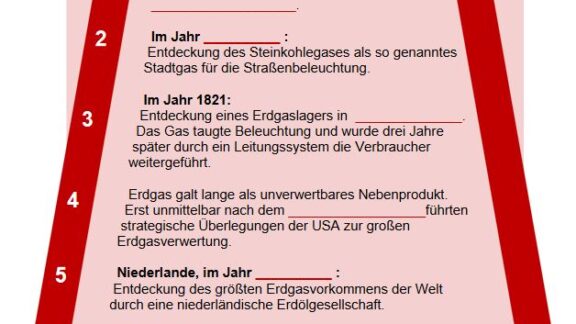 Geschichte-Erdgasnetz