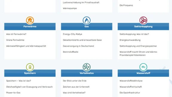 Digitale Unterrichtsmaterialien zu Energie