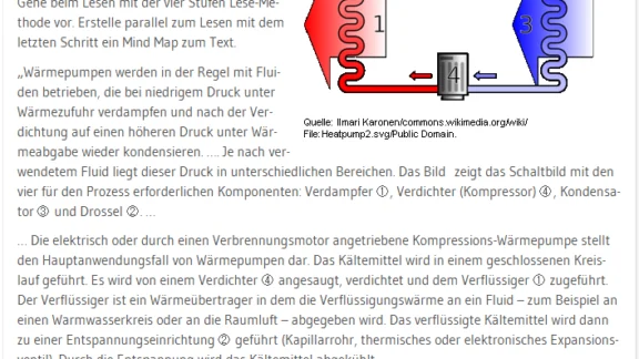 Arbeitsblatt zur Funktion der Wärmepumpe vom Landesbildungsserver Baden-Württemberg