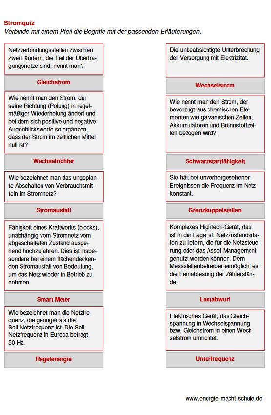 Abbildung des Materials.