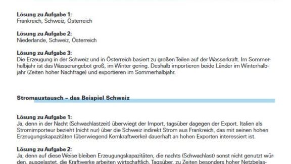 Arbeitsblatt: Geben und Nehmen – Stromaustausch Stromverbund Europa
